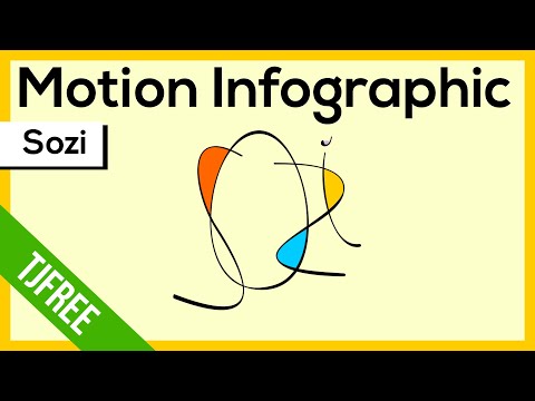 Sozi | Create an Animated Infographic