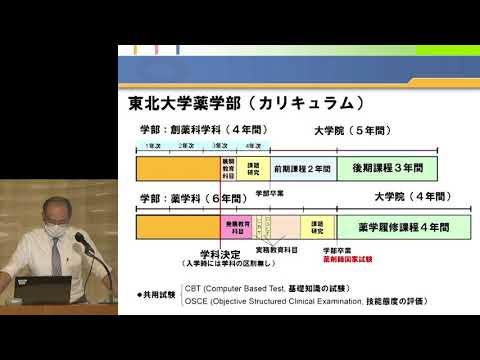 令和3年度 東北大学 入試説明会 「薬学部」講演動画