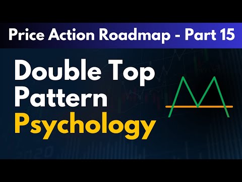 Double Top Chart Pattern Psychology | Complete Chart Patterns Course | Price Action Roadmap Part 15