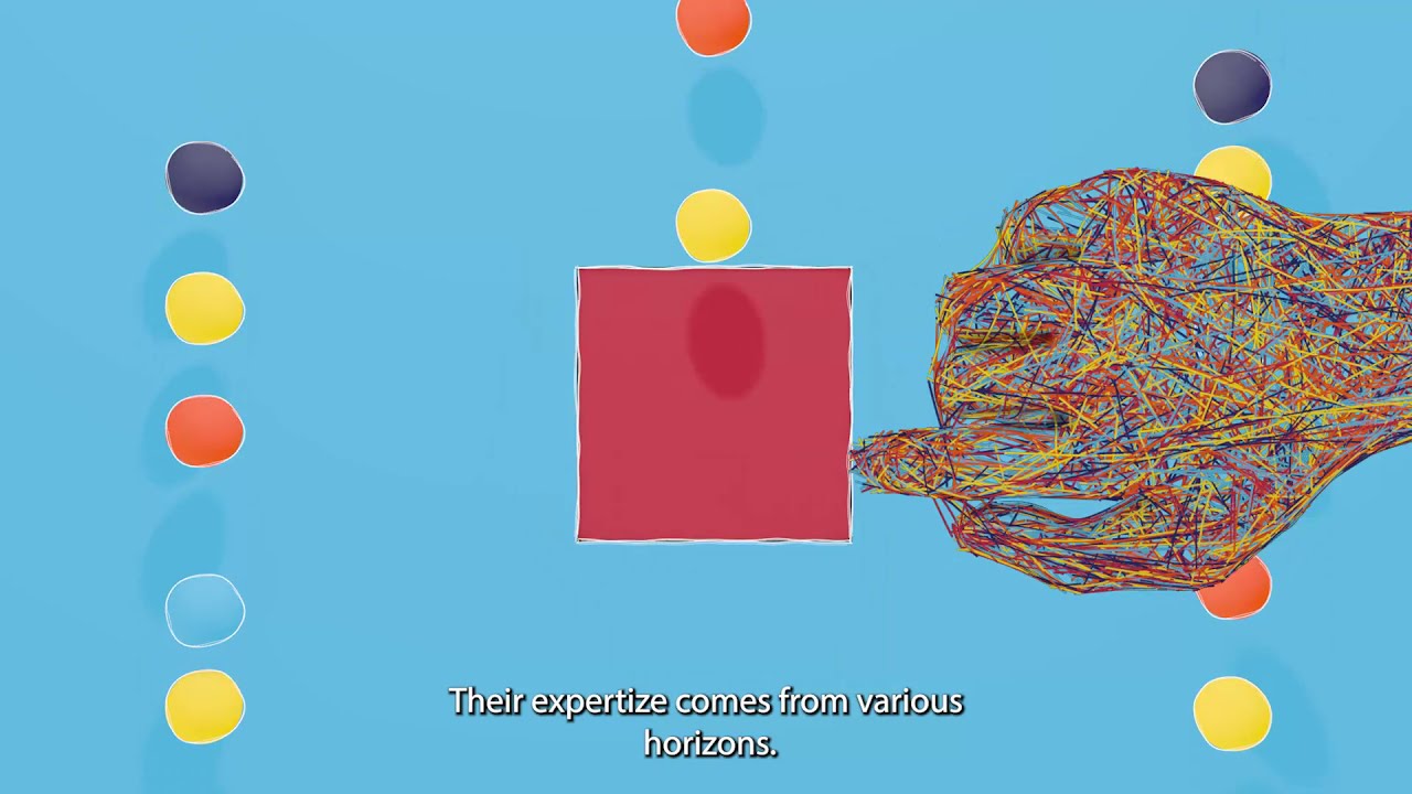 What is Risk Management?