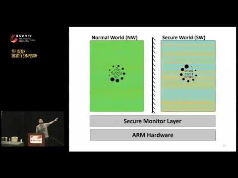 USENIX Security '16 - fTPM: A Software-Only Implementation of a TPM Chip