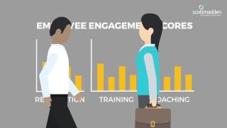 Employee Engagement: Retain and Motivate Your Employees