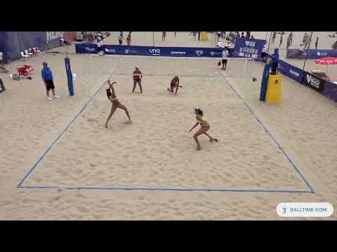 Espinho_2023 Xue-XYXia 0x2 Andressa-Vitoria