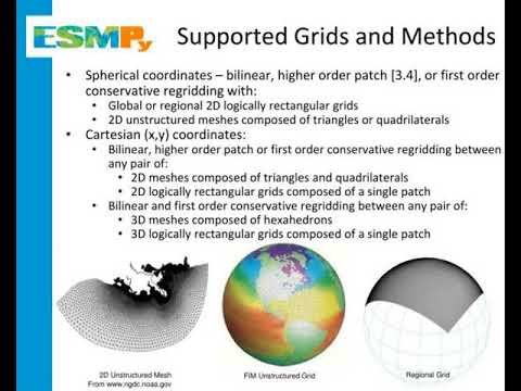 the python interface to the earth system modeling framework
