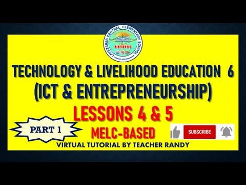 POSTING AND SHARING MATERIALS ON WIKIS & BLOGS PART 1