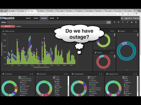 image-What is fabric data?
