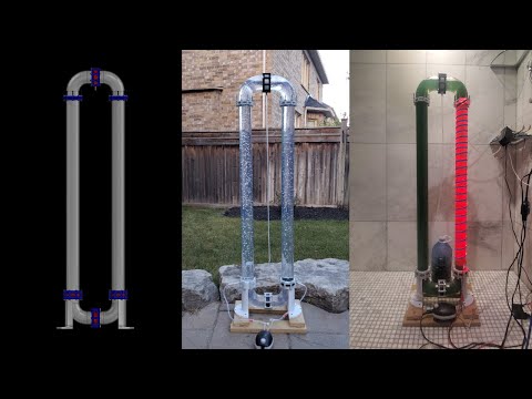 Unlocking the Potential of Algae: A Journey into Photobioreactor Technology