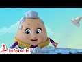 ஹும்பட்டி குளிக்க தண்ணீர் இல்லை Tamil Rhyme 