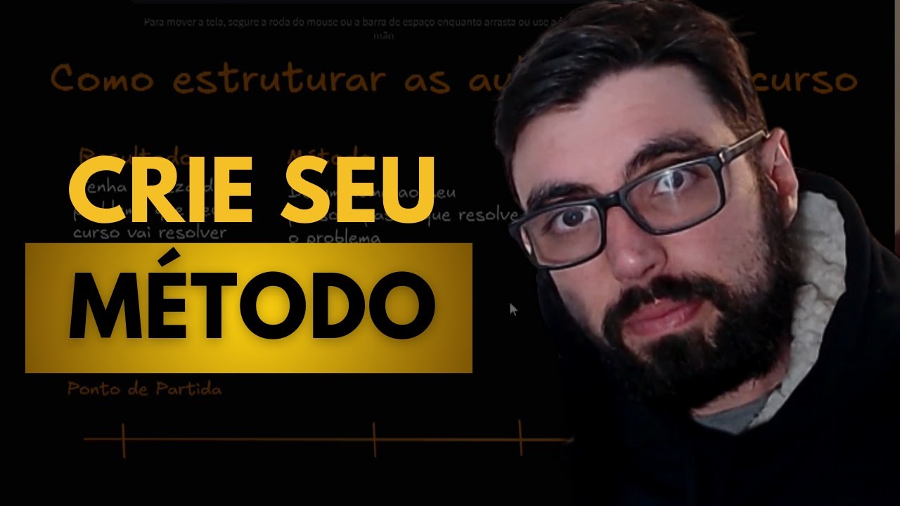 Como organizar as aulas do seu curso | Tenha um método ÚNICO para sua conta