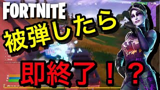 初めて動画クリエイトしてみた！