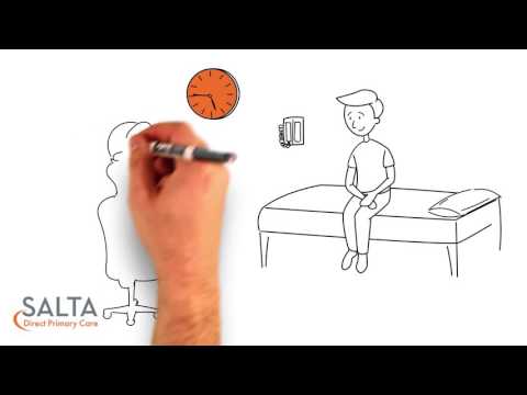Salta Direct Primary Care video/presentation/materials
