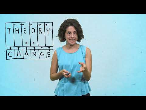 Evaluate Your Social Enterprise Idea: AAAQ and Theory of Change