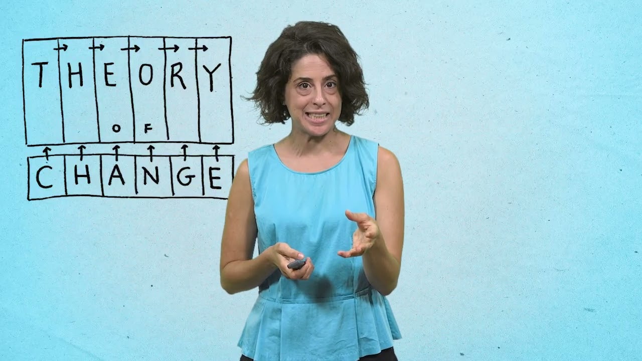Evaluate Your Social Enterprise Idea: AAAQ and Theory of Change