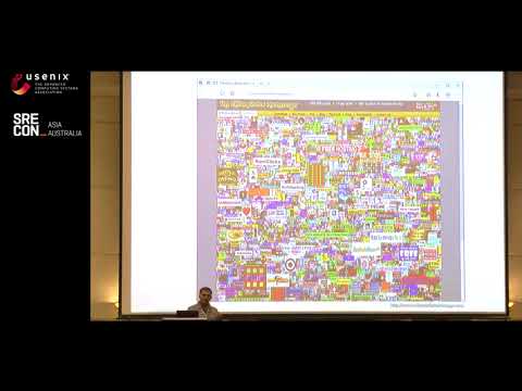 SREcon18 Asia/Australia - You Get What You Measure—Why Metrics Are Important