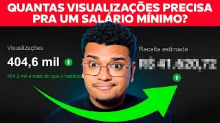 QUANTO o YouTube PAGA por Visualização em 2026? Quanto o youtube tá pagando por 1000 visualizações?