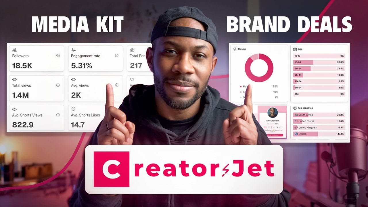 How To Create A Media Kit To Secure Brand Deals (CreatorsJet Review)