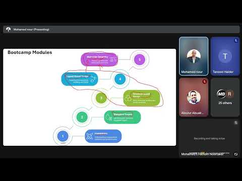 Video thumbnail for Drug Discovery Bootcamp