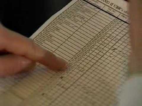 Kool FM 94.5 - PART 1 of 3