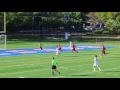 Anthony Nagy Soccer Film 2016 Junior Year 