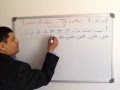 Learn Arabic Alphabet, The Arabic Letter: ا alef 