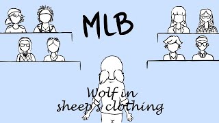 Miraculous Ladybug - Wolf in Sheep&#39;s clothing (Animatic)