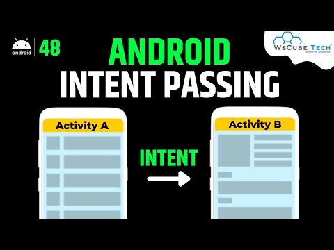 What is Android How it Work | How to Become an Android Developer | Android Tutorial