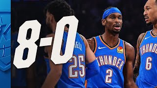 Shai Gilgeous-Alexander - Oklahoma City Thunder - Los Angeles Clippers