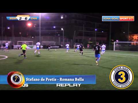 Zona Goal Best Of - Top Goals - 13-20 Aprile (2)