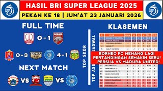 Download lagu Liga 1 2025 Results - Persis vs Borneo FC - Latest Liga 1 2025 Standings Today - Liga 1 Indonesia mp3 Download lagu Liga 1 2025 Results - Persis vs Borneo FC - Latest Liga 1 2025 Standings Today - Liga 1 Indonesia mp3