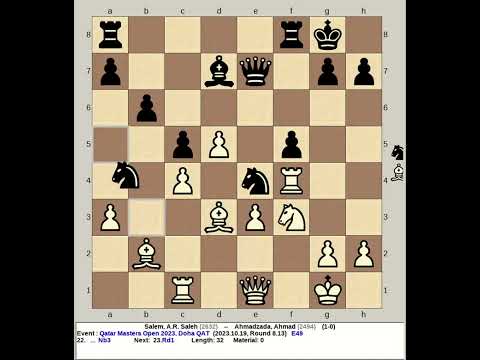 Salem, A R  Saleh vs Ahmadzada, Ahmad | Qatar Masters Chess Open 2023, Doha