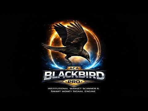 Video ACA Pro AI Market Scanner Smart Signal Engine