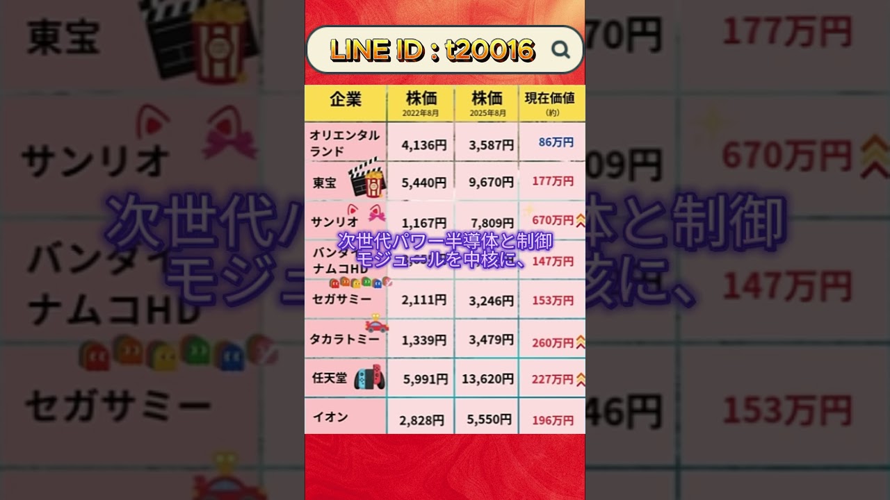 YouTubeサムネイル