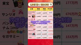 #株式投資 #高配当株投資 #日本株 #株式 #資産形成 #資産運用 #高配当株 #お金 #株主優待 #投資理財 #投資信託 #投資初心者 #投資 #日本株投資 #株#sbi  #お金