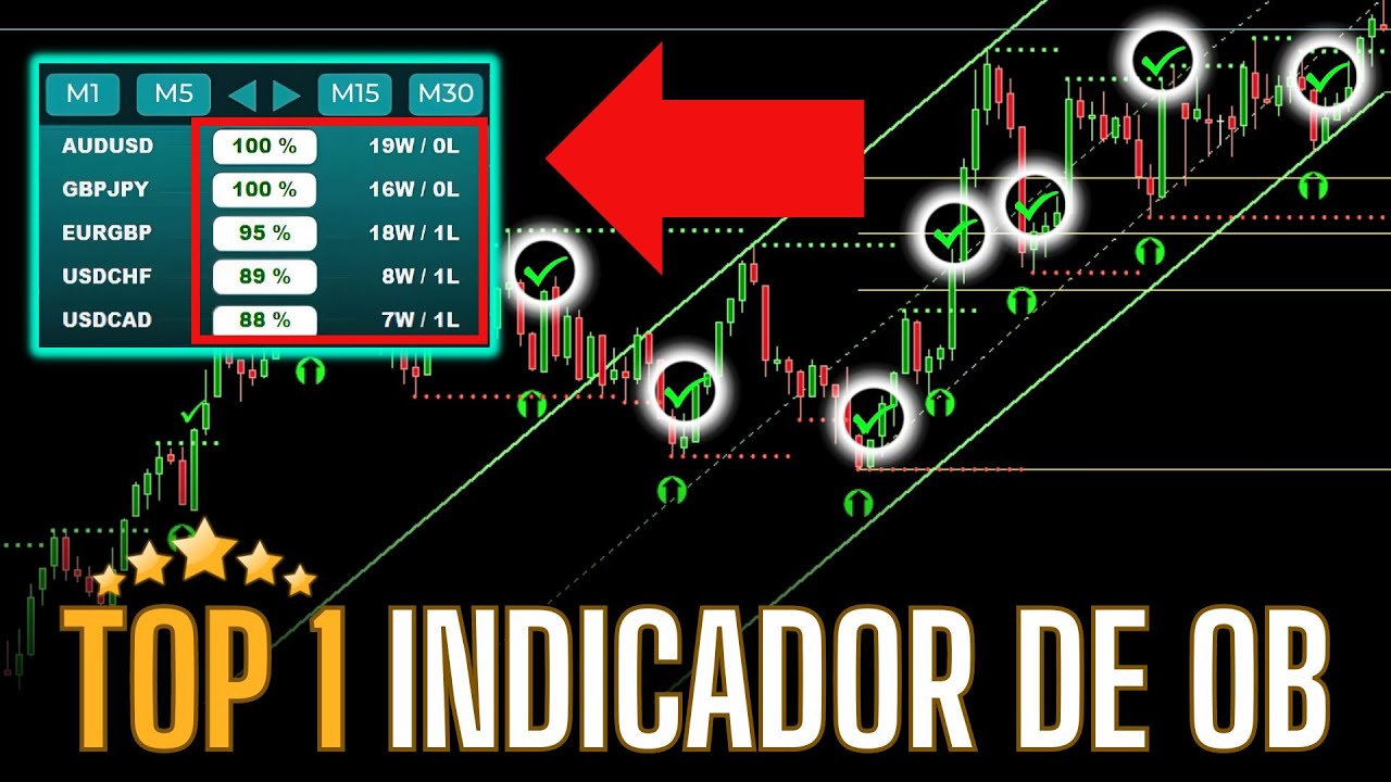 EBINEX 🏆 𝐑𝐄𝐕𝐄𝐋𝐄𝐈 O MELHOR INDICADOR 𝐏𝐀𝐑𝐀 𝐈𝐍𝐈𝐂𝐈𝐀𝐍𝐓𝐄𝐒 EM OPÇÕES BINÁRIAS