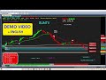 Stock Market : Live Demo Video in HINDI