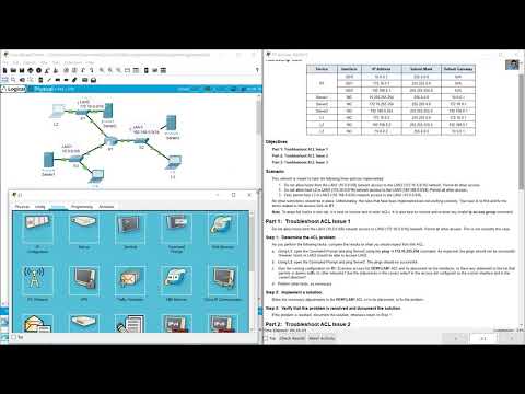7.3.2.4 Packet Tracer - Troubleshooting Standard IPv4 ACLs (Updated)