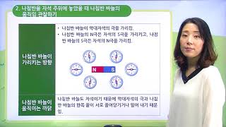 [백점맞는과학]20. 3학년 과학 자석의 이용 자석 주위에 놓인 나침반은 어떻게 될까요