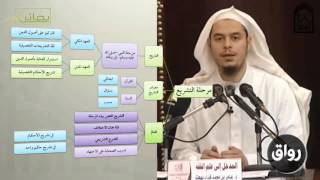 المدخل إلى علم الفقه 04 مرحلة التشريع - عامر بهجت - التأهيل الفقهي image