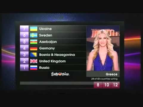 Eurovision 2011 Voting - Greece (24 of 43)