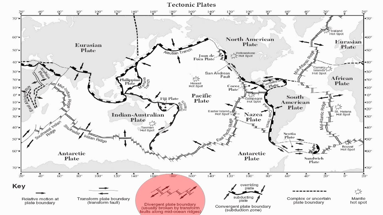 Reference Table Page 5-Tectonics Plate Map