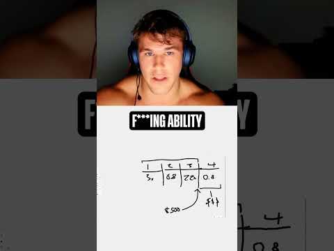 Das Geheimnis des Produkttests: Relaunch + Verfeinerung