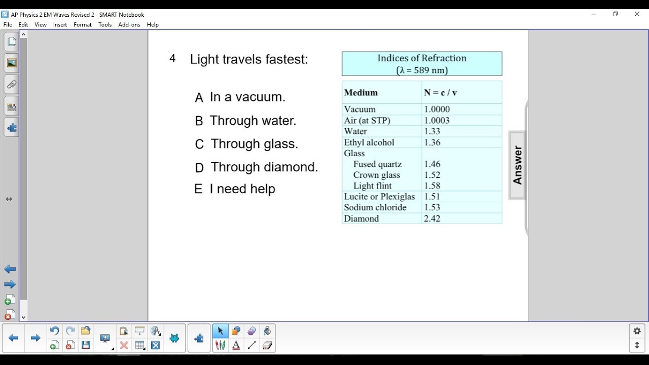 AP 2 Electromagnetic Waves Question 4