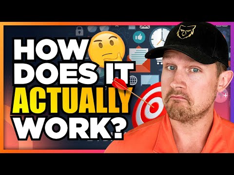 Understanding Marketing for Real Estate Agents (Social Media + Digital + Physical)