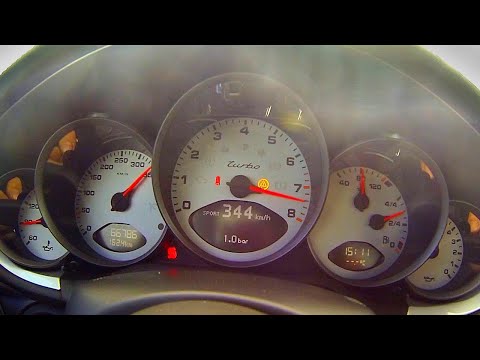 2000HP Porsche 9ff Acceleration Launch Control