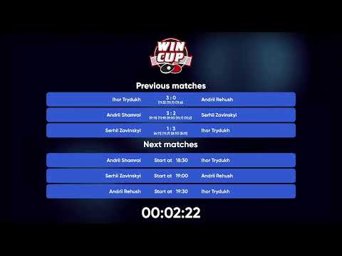 17:30 Serhii Zavinskyi 1 - 3 Ihor Trydukh West 3 WIN CUP 15.10.2022 | TABLE TENNIS WINCUP