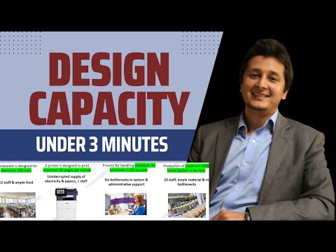 Design Capacity Defined with Examples | Urdu & Hindi