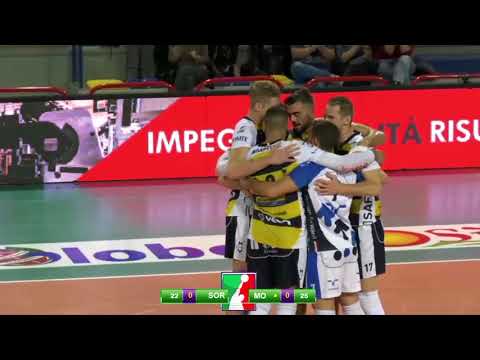 Highlights Biosì Indexa Sora - Azimut Modena