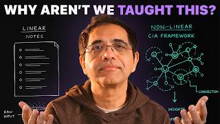 Thumbnail for How To Become Dangerously Self-Educated (with AI)