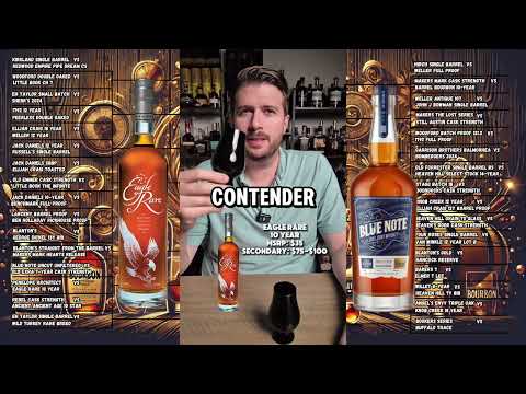 Matchup # 44 in the Rocks Bourbon Bracket! Blue Note Uncut Unfiltered vs Eagle Rare 10 Year