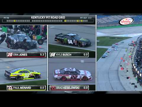 NASCAR XFINITY Series - Full Race - Kentucky 300